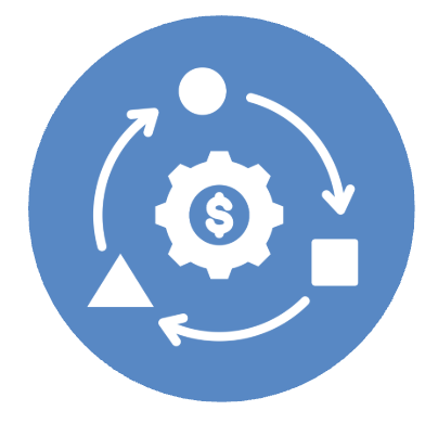 Business Method